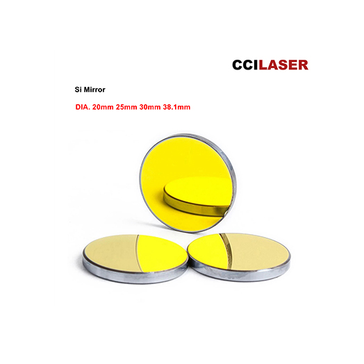 Each Kind Lens