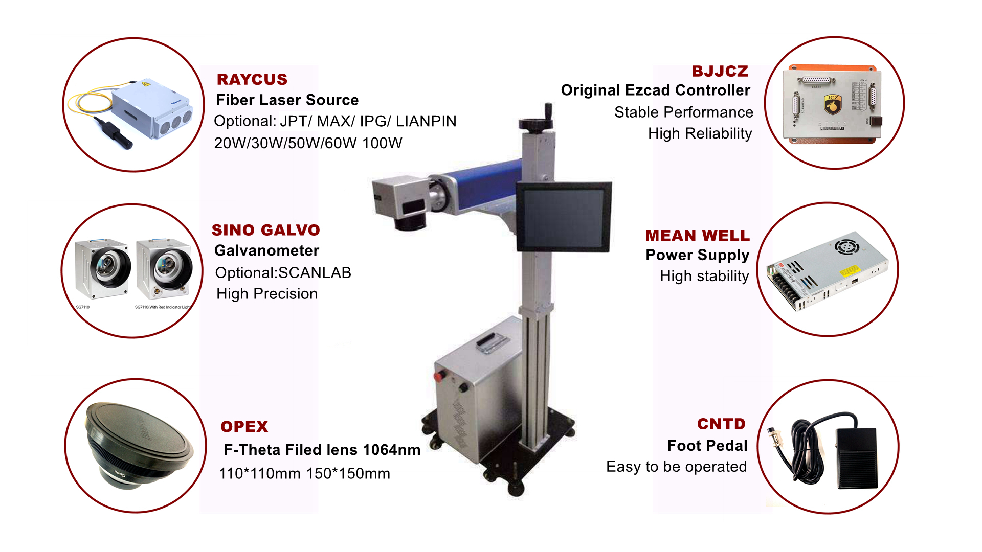 22. Fly Speed Fiber Laser Marking Machine.jpg